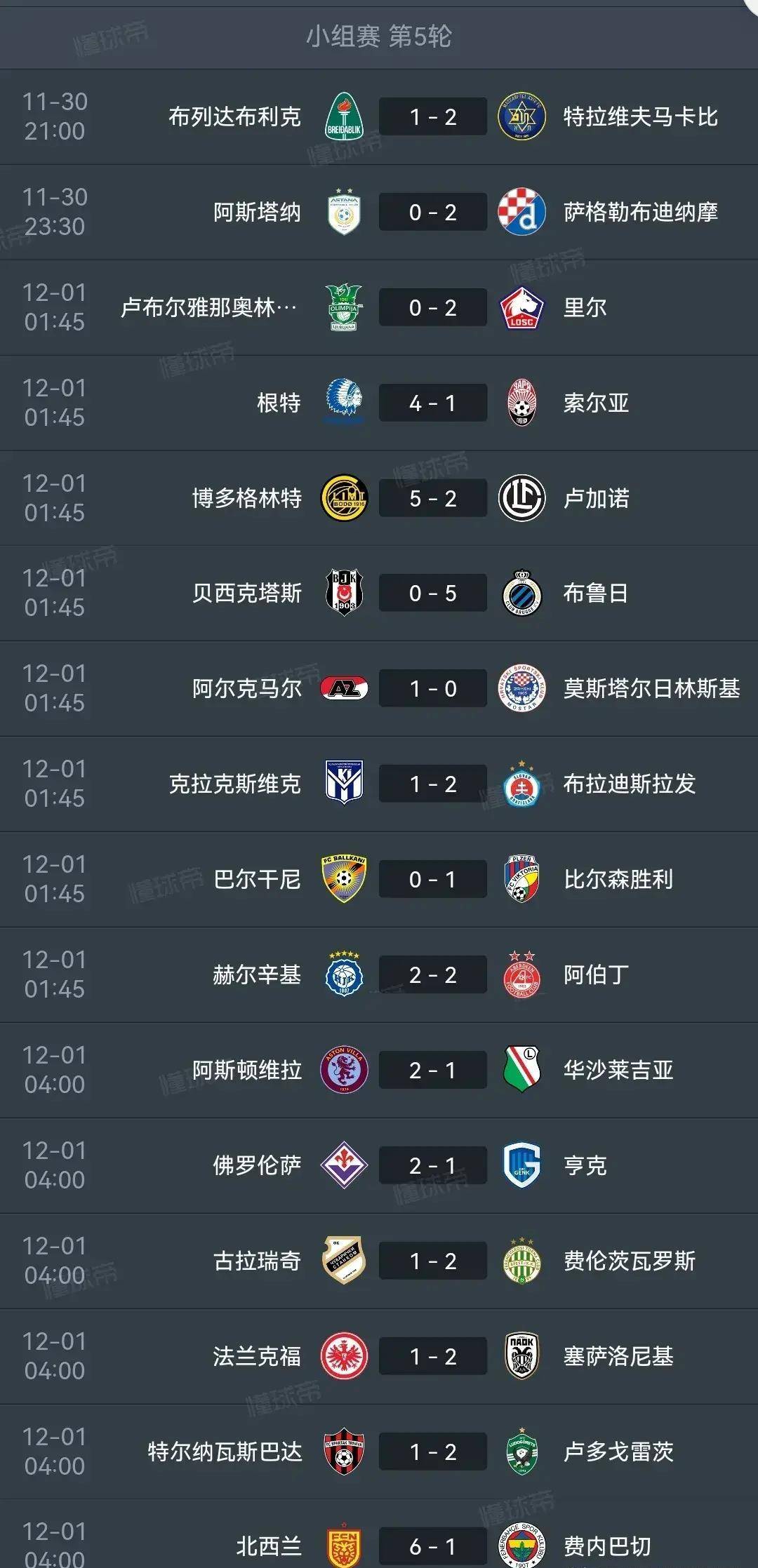 包含尤文图斯队实力碾压对手，主场大胜，稳居积分榜前列的词条