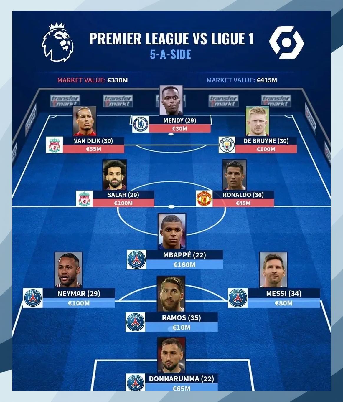 开云体育入口-英超重磅对决：国足迎战阿根廷，排名变化